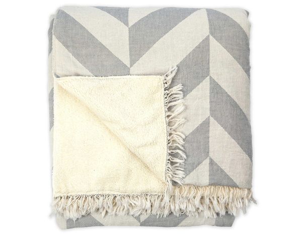 Produit Plaid polaire à motif chevron